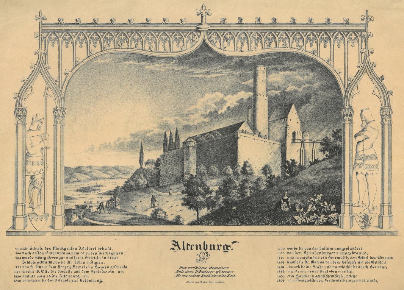 Philipp Herrlein (Fürth): Altenburg. Lithographie, Bildplatte 1837, Druckfassung nach 1856